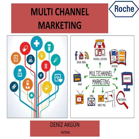 Multichannel Marketing | PPTX