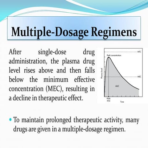 Pharmacokinetics / Biopharmaceutics - Multi dosage regimens