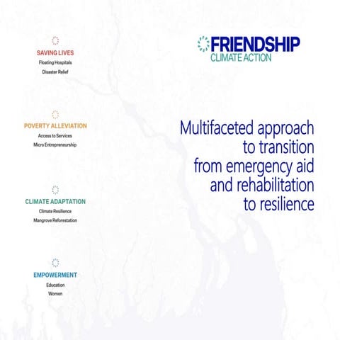 Multifaceted approach to transition from emergency aid and rehabilitation to ...