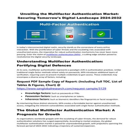Unveiling the Multifactor Authentication Market: Securing Tomorrow's Digital ...