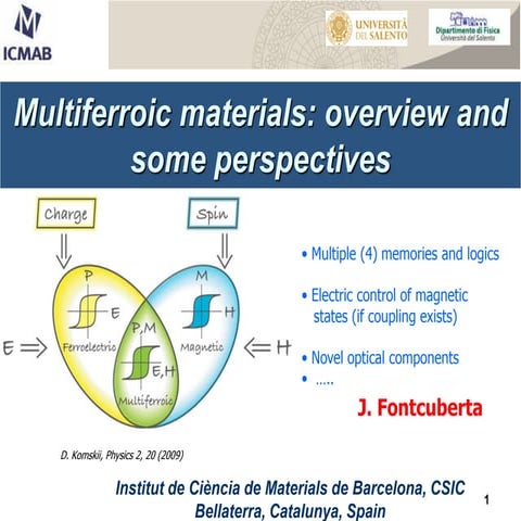 Multiferroic | PPTX