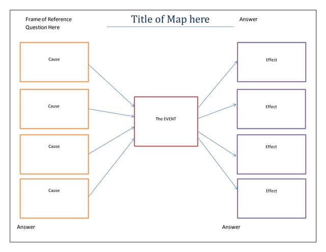 I think map PDF - Multiflowmap 170621212922 Thumbnail 