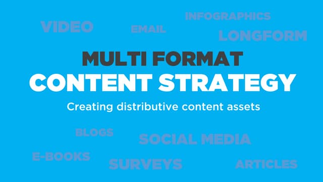 Multi Format Content Strategy: Maki...