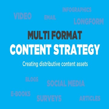 Multi Format Content Strategy: Making Your Assets Go As Far As Possible