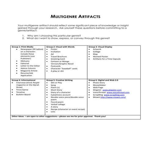 Multigenre Options, Fall 2009