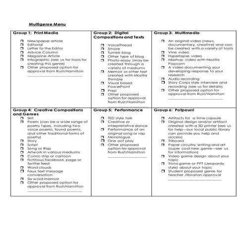 Multigenre Menu Rust October 2014