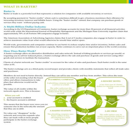 Ormita: Multilateral Barter Explained