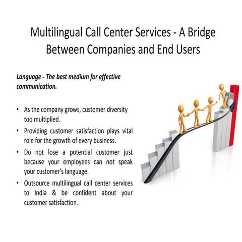 Multilingual Call Center Services - A Bridge Between Companies and End ...