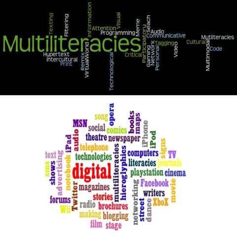Comprehensive Approaches to Computer Literacy in Education: Functional ...