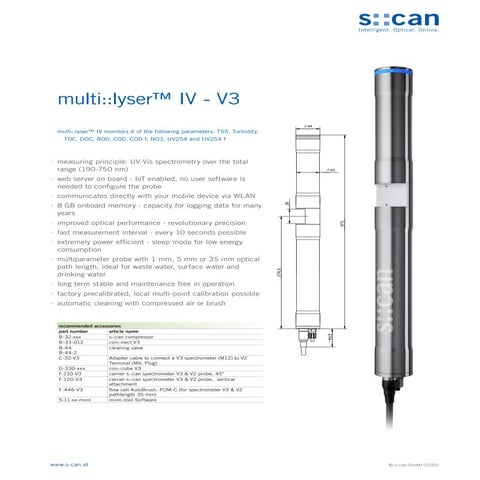 Multilyser v3 dw_en_water multi parameter sensor_scan