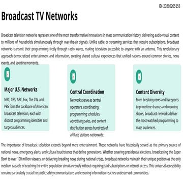 INTRODUCTION TO BROADCAST MEDIA- TV & RADIO Slides.pptx