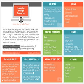 Multimedia Learning Design Resources