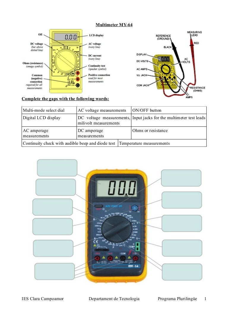 Multimeter