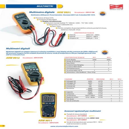 Multimetro Digitale Arw 99B | PDF