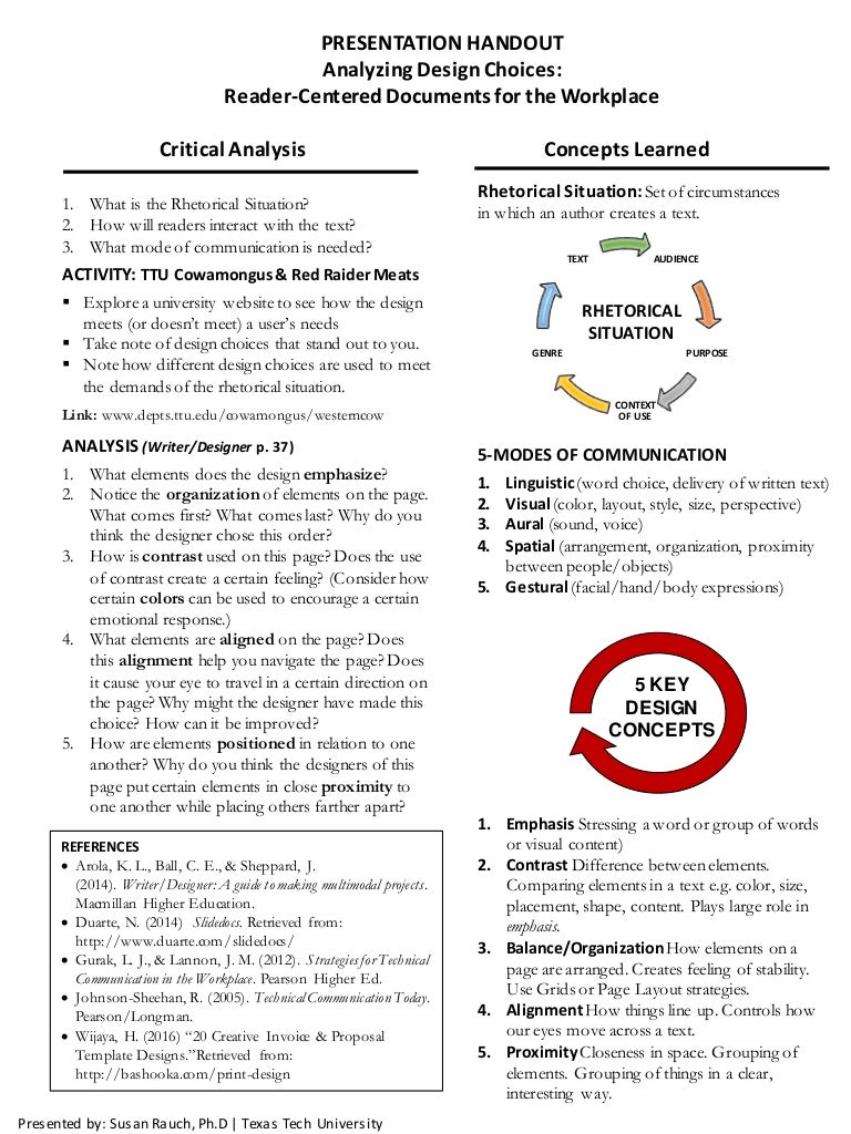 presentation handout template