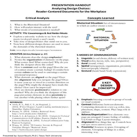 Analyzing Multimodal Design-Presentation handout