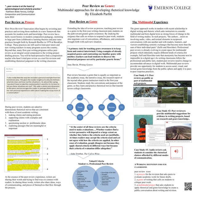 Multimodal peer review 4 c15 parfitt2