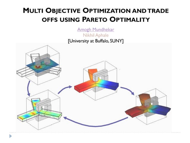 Multiobjective optimization and trade offs using pareto optimality