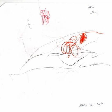 Iniciación a la medida