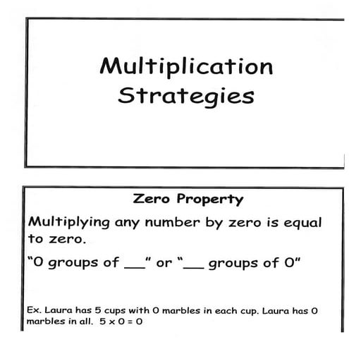 Multipl.division strategy posters