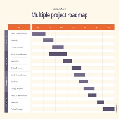 Comprehensive Multiple Project Roadmap for Strategic Business Tasks | PPTX