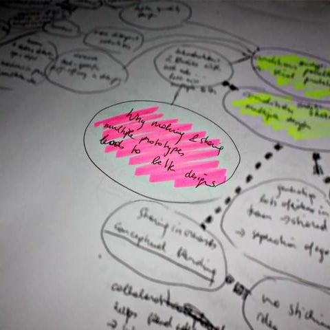 Multiple-prototypes-UxcampVienna2012