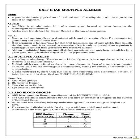 Multiple alleles - ABO blood group, Rh Factor, Erythroblastosis foetalis, Pro...