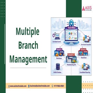 Modern Multi-Branch Odoo ERP Management System | PPTX