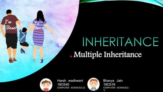 Multiple Inheritance