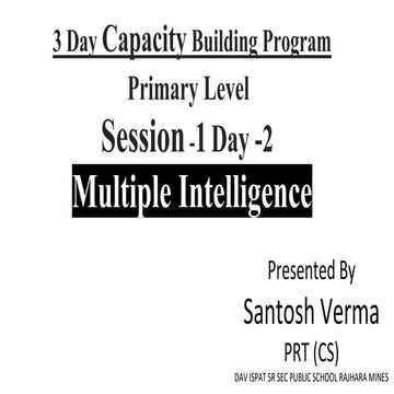 MULTIPLE INTELLEGENCE.pptx