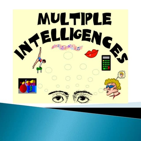 Multiple intelligence