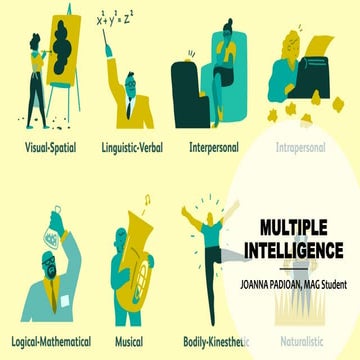 MULTIPLE INTELLIGENCE.pptx