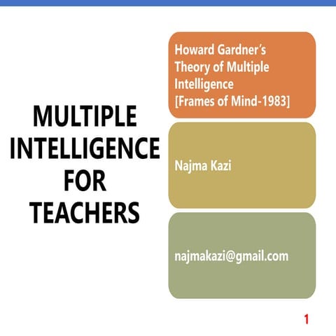 Multiple Intelligence for Teachers