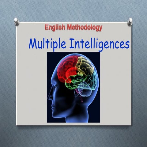English Methodology Act. 2.3 Multiple intelligences