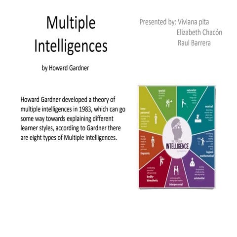 Multiple intelligences | PPTX