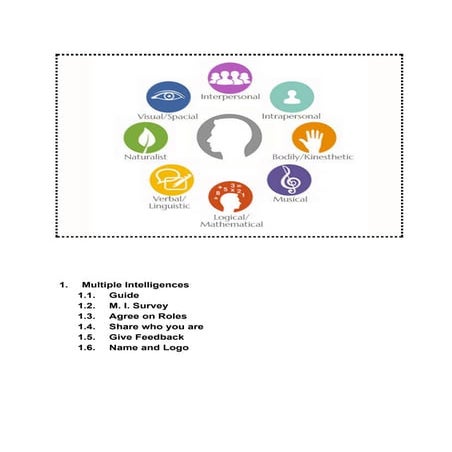 4.2.2.3. PLAN INTERACTIONS and LOGISTICS | PDF