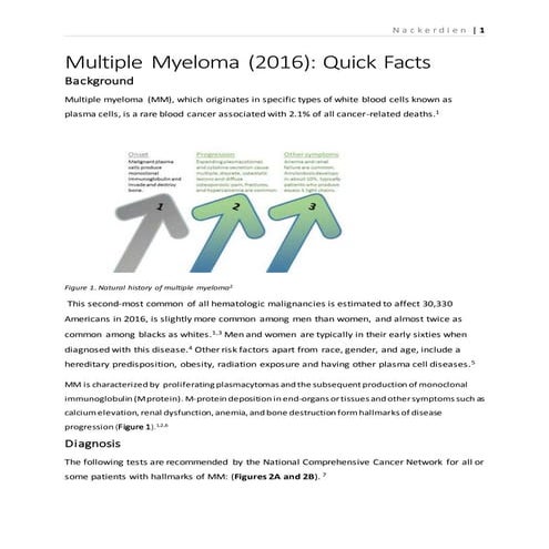 Multiple myeloma Management NCCN guideline 2026 @Nitsbinteam.pdf