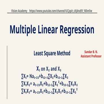 Multiple Linear Regression - Least Square Method X₁ on X₂ and X₃