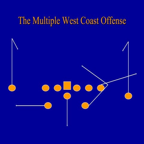 PLAYBOOK SPECIAL TEAMS HIGH - SCHOOL & YOUTH | PPTX