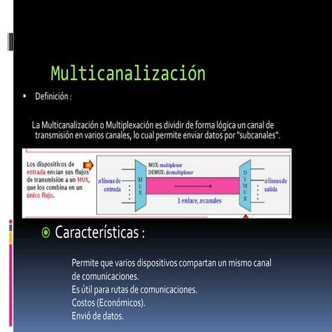 Multiplexión por división de tiempo | PPTX