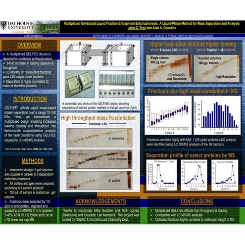 Multiplexed gel-eluted liquid fraction entrapment electrophoresis