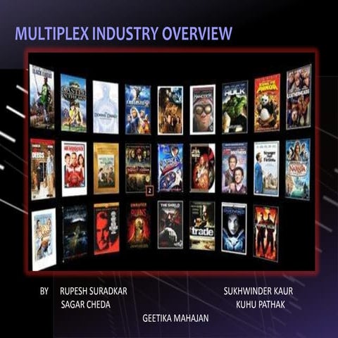 Multiplex industry overview