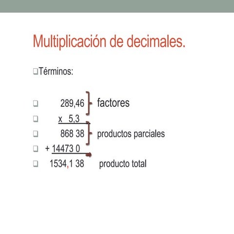 Multiplicación de decimales