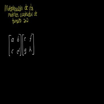 Álgebra Lineal - Multiplicación de Matrices (2x2)