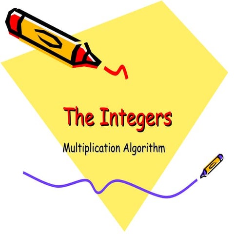 Multiplication Algorithm