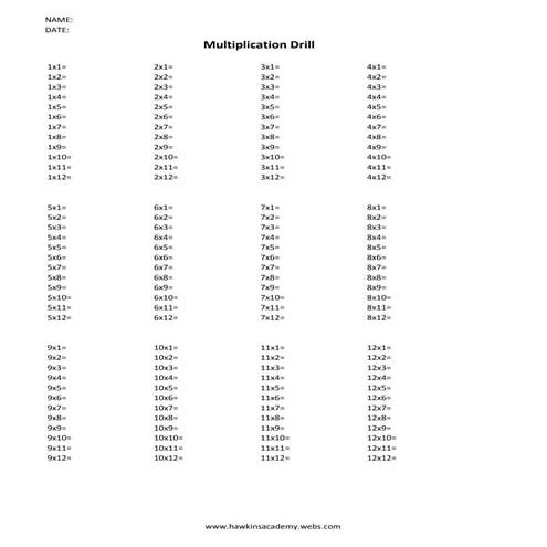 Multiplication Drill