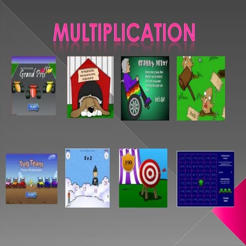Multiplication ILC