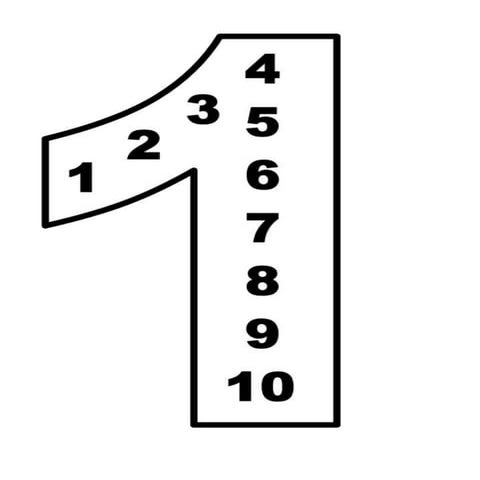 Multiplication table in magical numbers. Таблицата за умножение в магически ц...