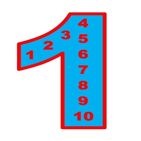 Таблицата за умножение в магически цифри. Multiplication table