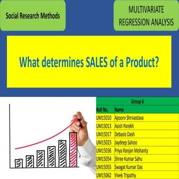 What determines Sales of a Product?